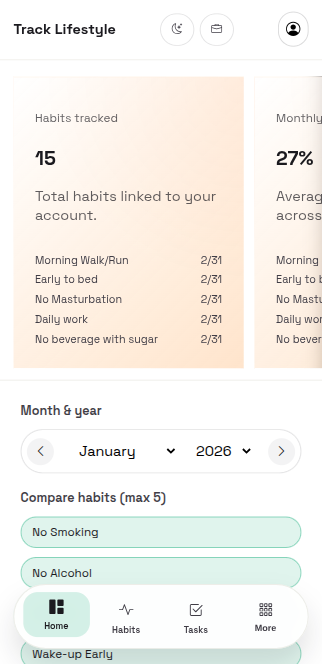Foxy mobile dashboard preview